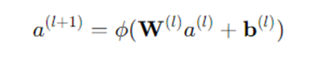 Forward pass formula