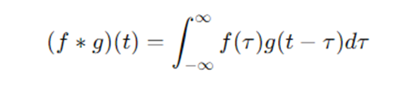 Mathematical operation of convolution