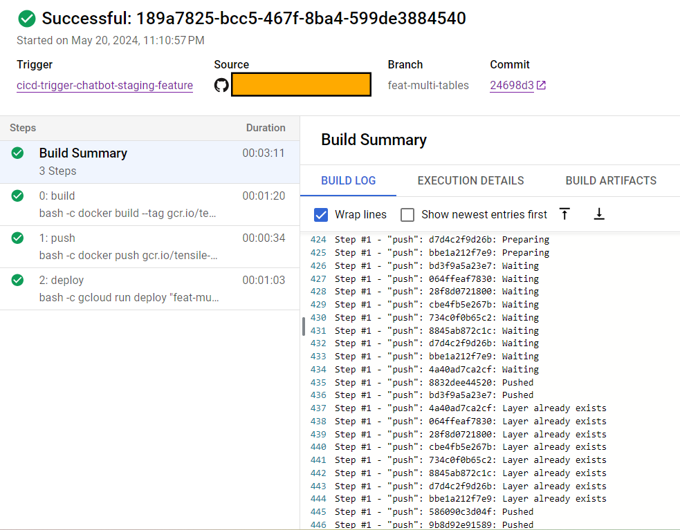 Rebuild on the components that have changed from the previous build