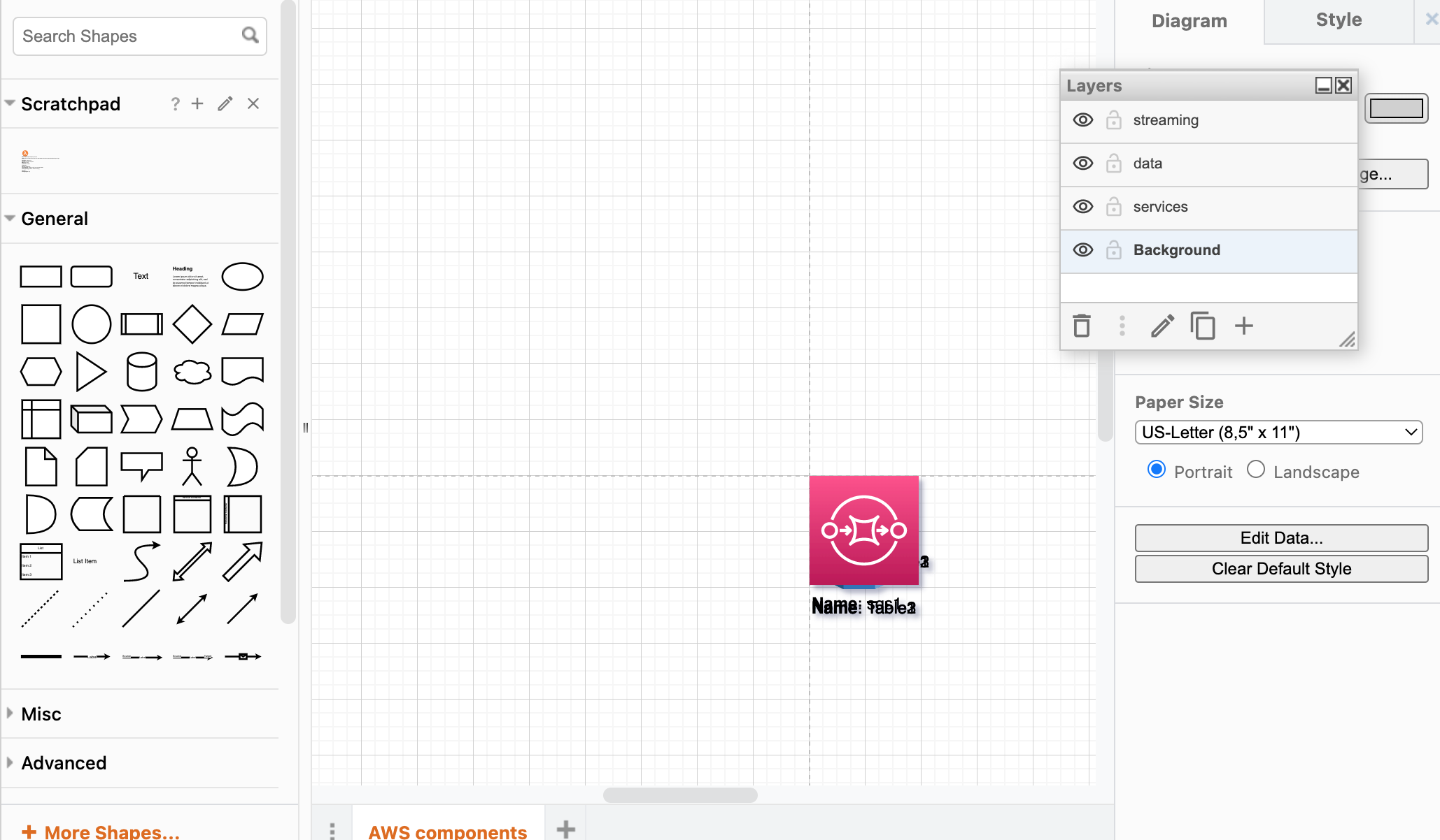 All nodes are in the middle, Layers per each DaC-file.