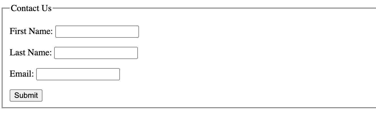 JSON Schema for Type Validation in Net Elements – DZone – Uplaza