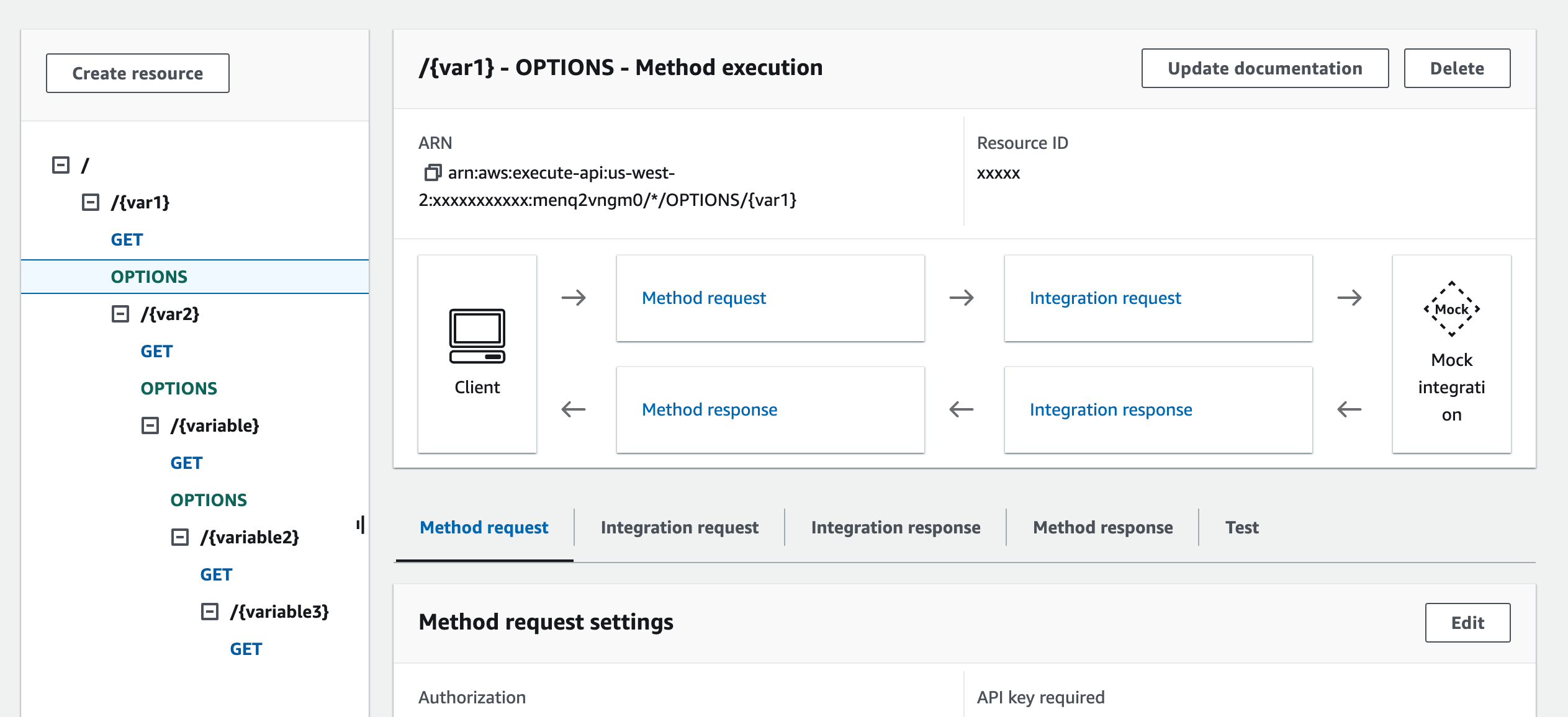 Setting Up CORS and Integration on AWS API Gateway – DZone – Uplaza