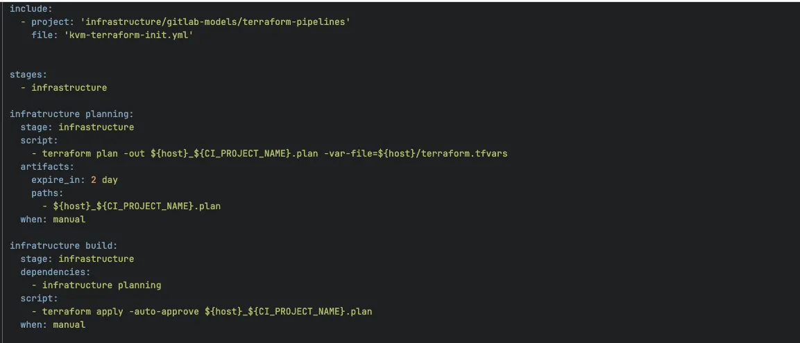 Example of a pipeline that resides within the terraform-pipelines group