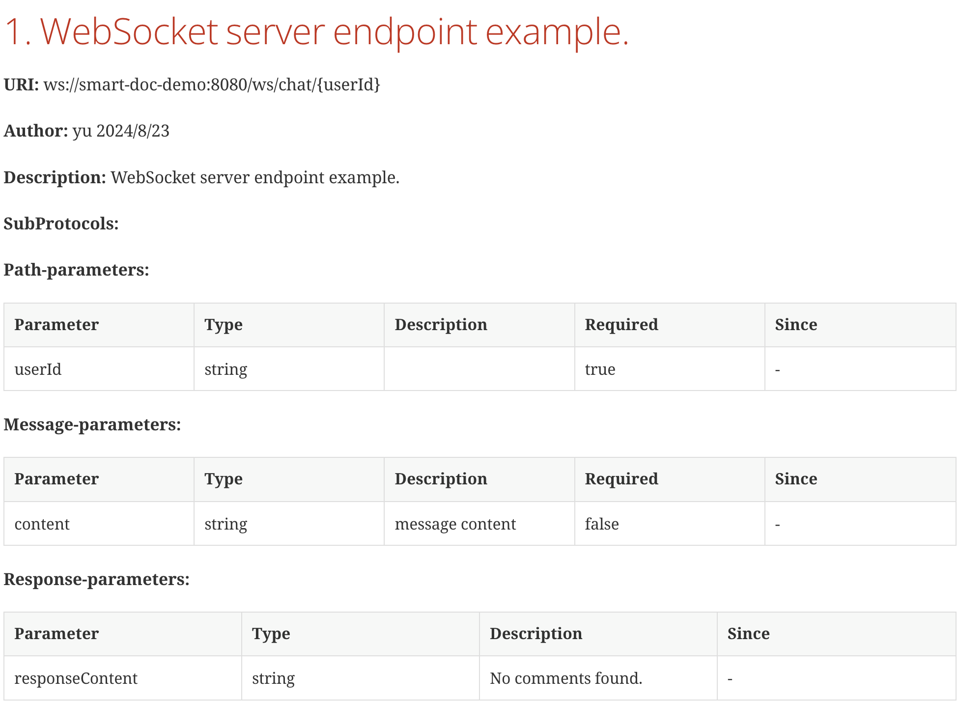 Java WebSocket API Documentation Utilizing Good-Doc – DZone – Uplaza