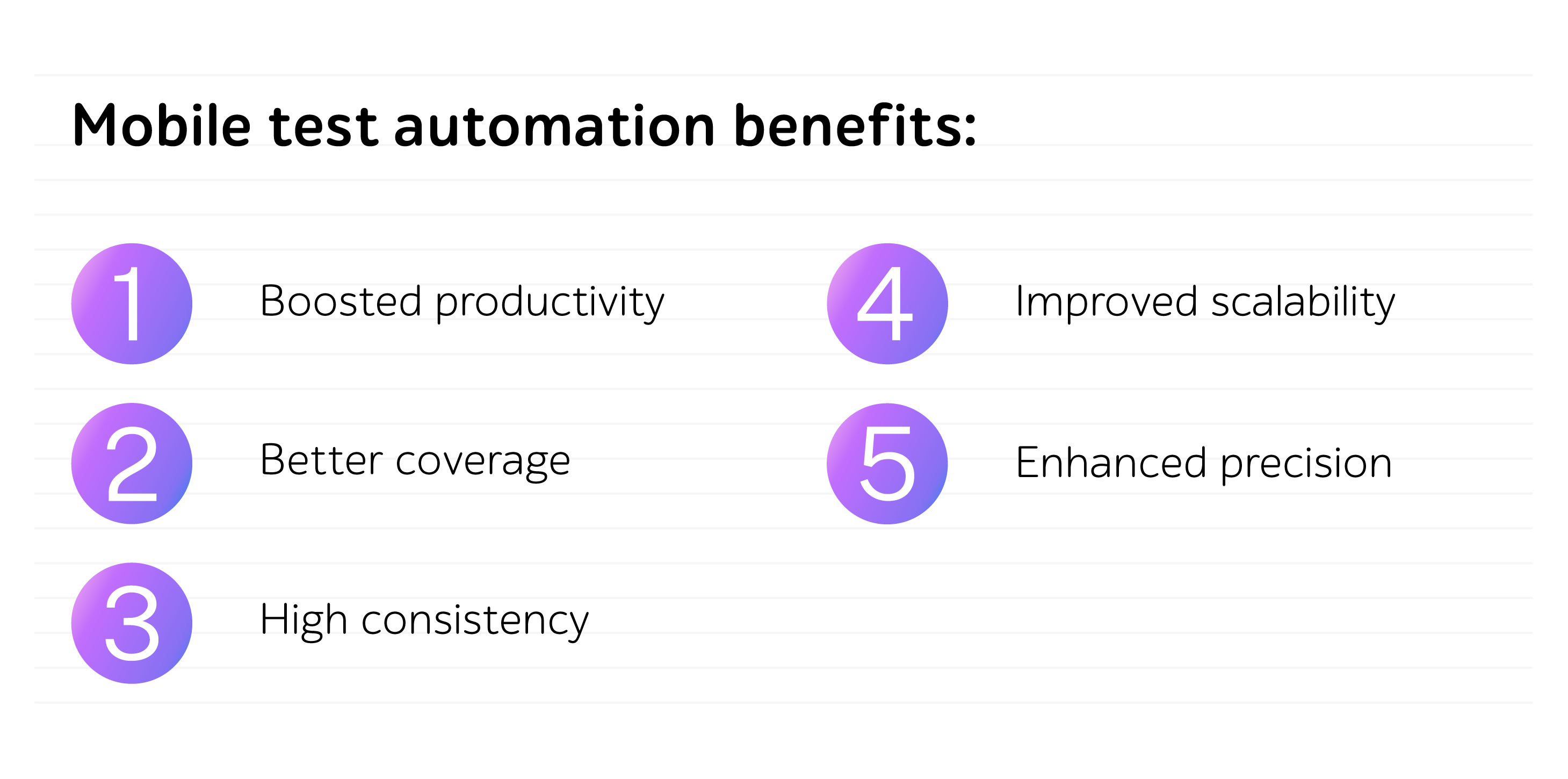 Check Automation for Cell Apps – DZone – Uplaza