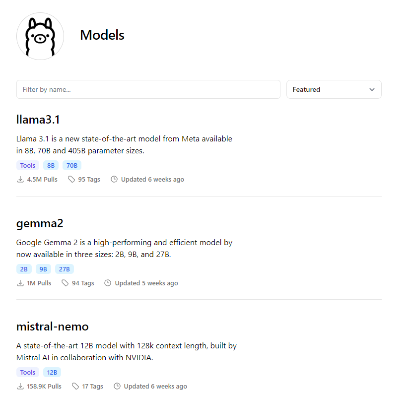 Ollama model list