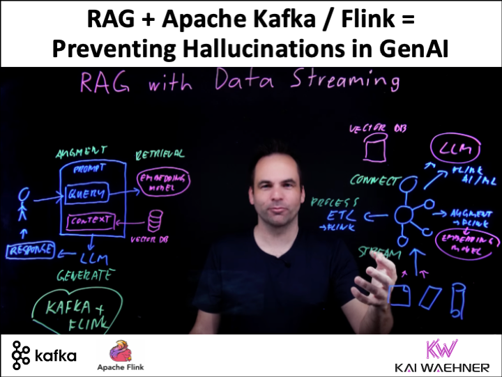 Actual-Time GenAI With RAG Utilizing Apache Kafka, Flink – DZone – Uplaza