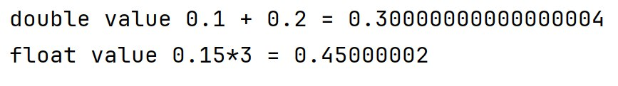 Results showing mistakes