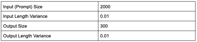 In-Home Mannequin Serving Infrastructure for GPU Flexibility – DZone – Uplaza