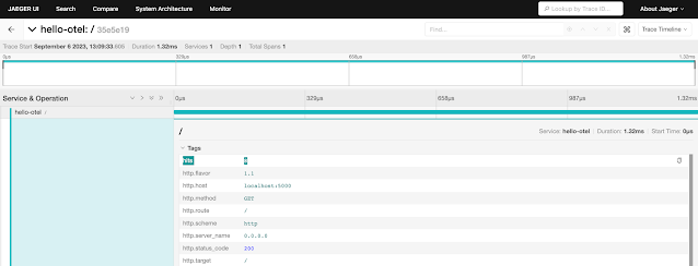 Click on a trace and confirm the hits attribute which is in span details