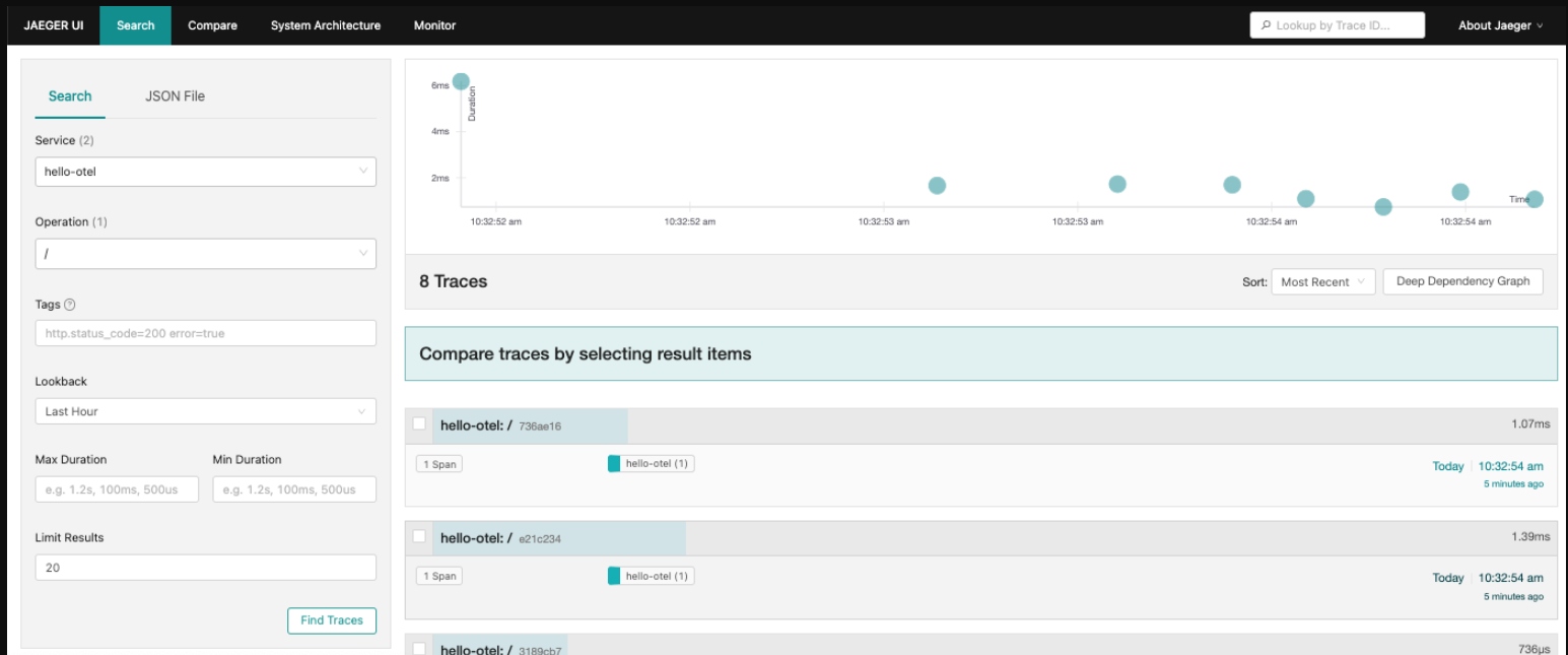 Information to OTel: Handbook Instrumentation for Devs – DZone – Uplaza