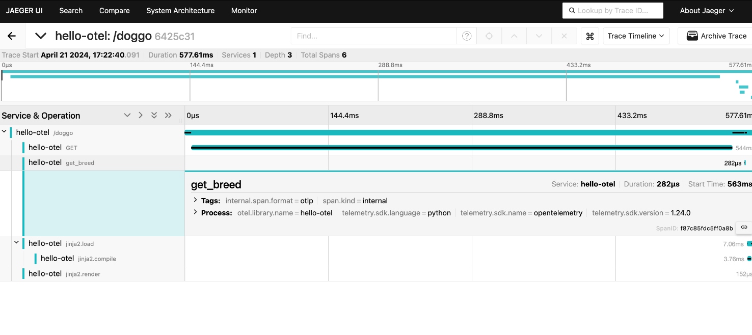 Verify we are receiving tracing data from the nested spans