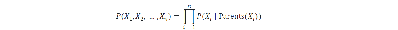 Conditional independence formula