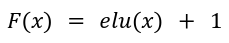 Feature representation function to obtain a positive similarity matrix