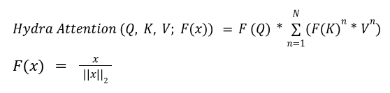 Hydra attention formula