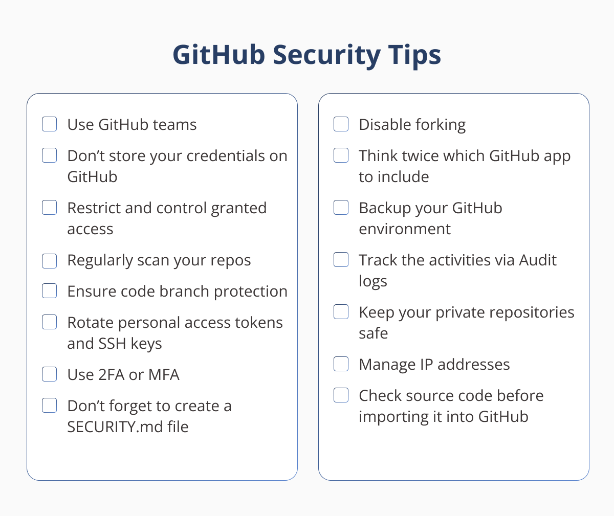 Verifying GitHub Surroundings Safety Controls – DZone – Uplaza