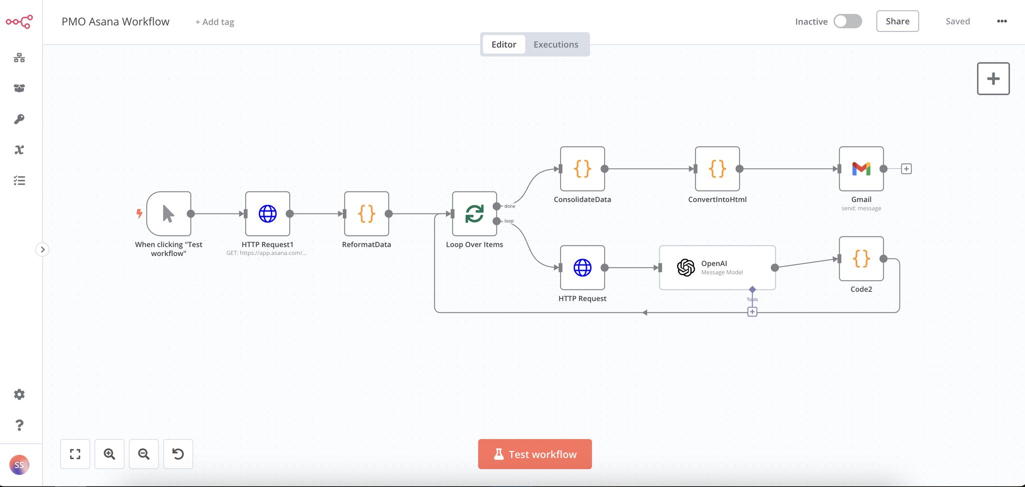 PMO Asana workflow