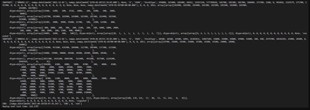 Result for replaying two stocks (“000616.SZ” & “000681.SZ”) from three tables at maximum speed