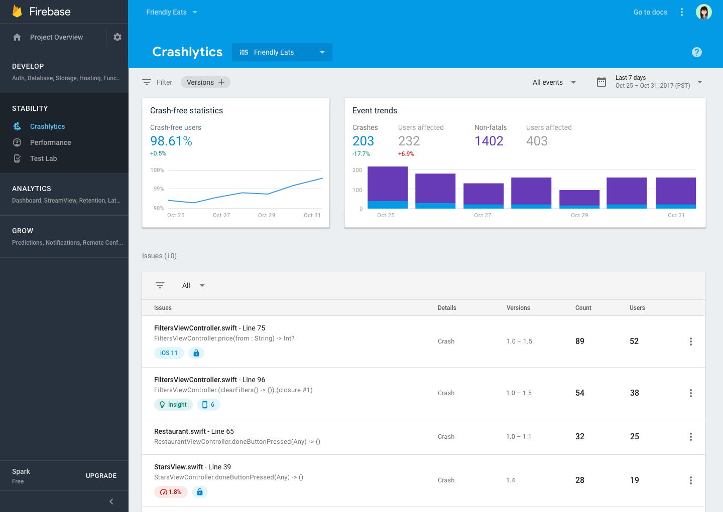 Firebase Crashlytics