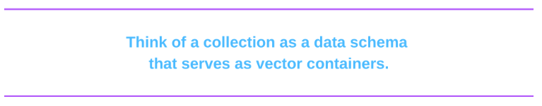 Collection definition quote