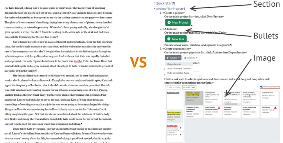 Text instructions versus image example