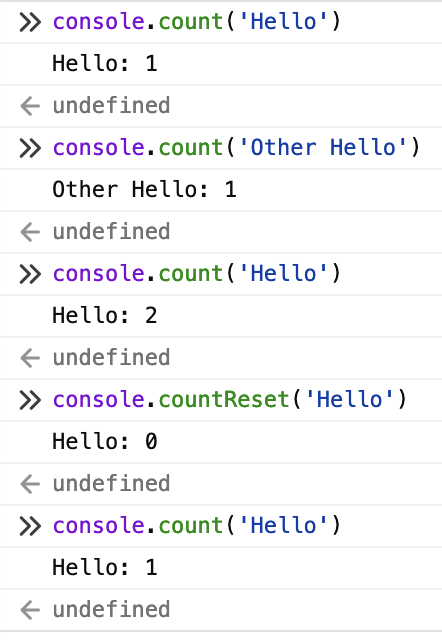 Resetting the counter using console.countReset()