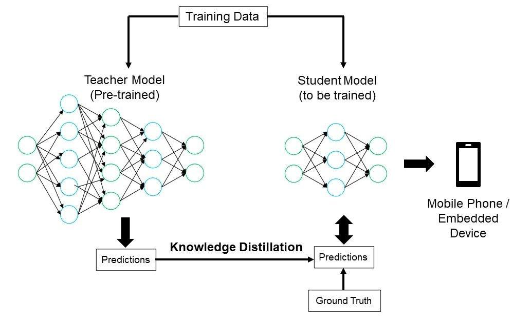 Diagram

Description automatically generated