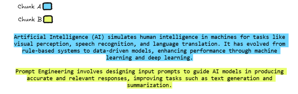 Semantic chunking