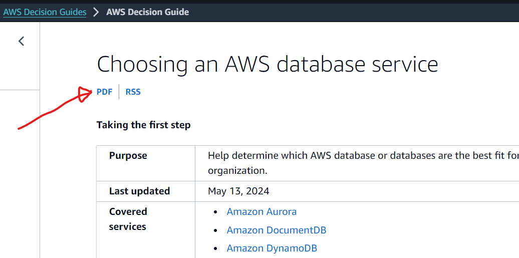 Use the PDF copy of the AWS documentation from this link as a sample