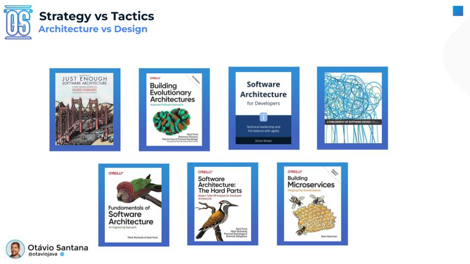 Influential books about software architecture.