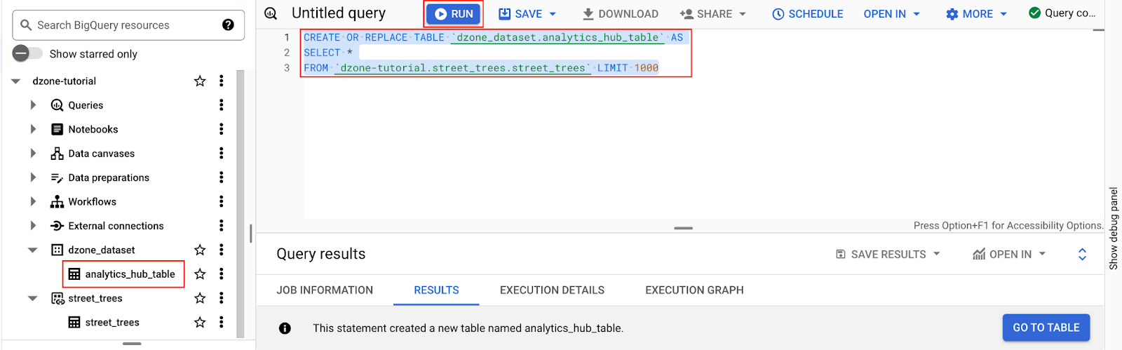 The new table 'analytics_hub_table' is created