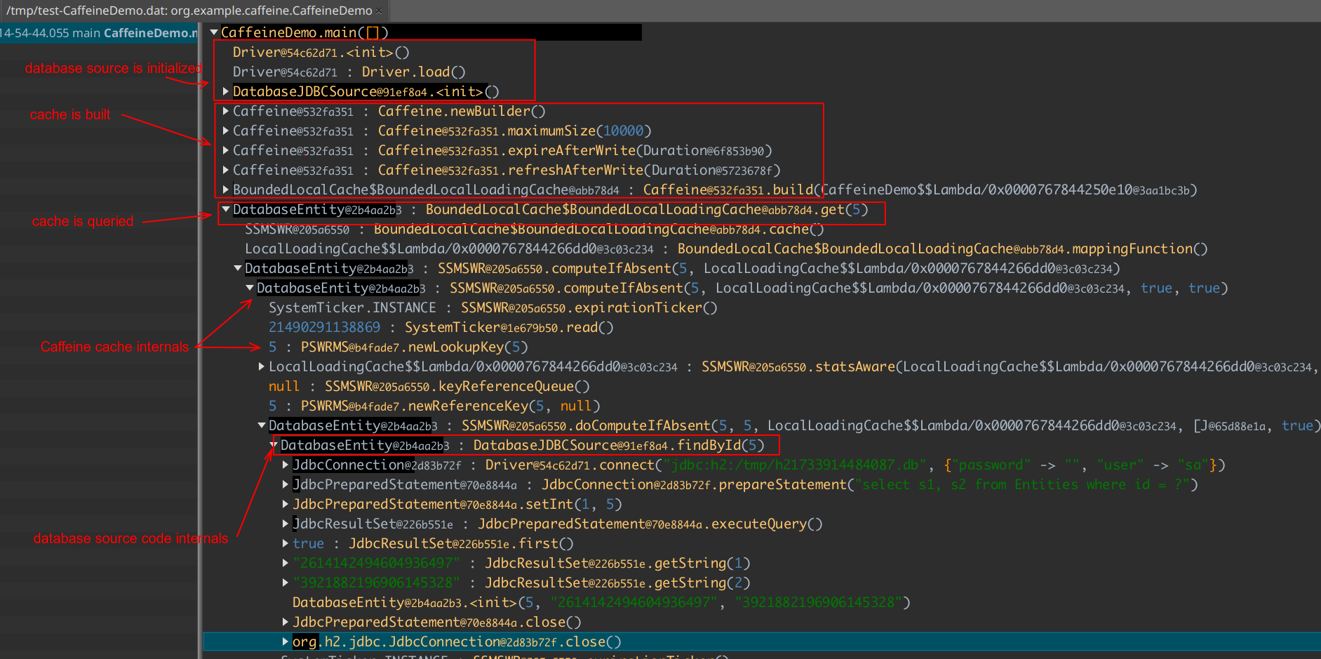 Extracting the execution flow information