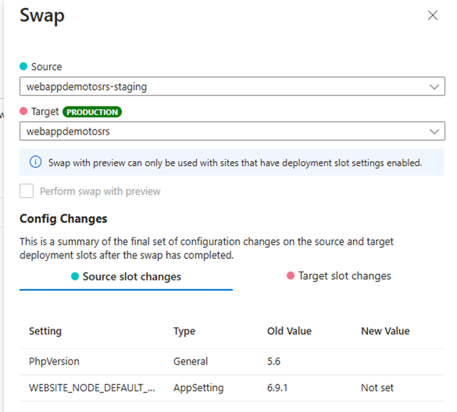 Click on Start Swap