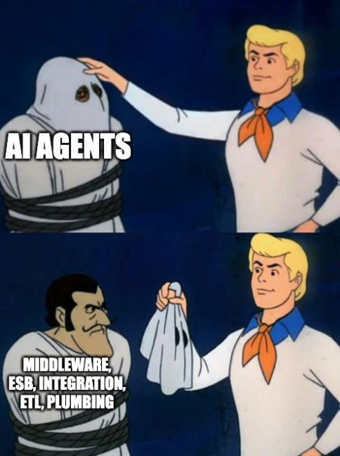Animated graphic showing AI agents are still rooted in the same foundational pattern as computer software programs.