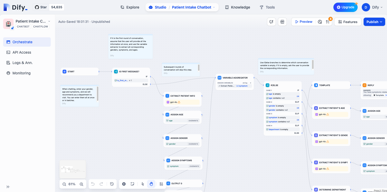 An example of an AI workflow in Dify