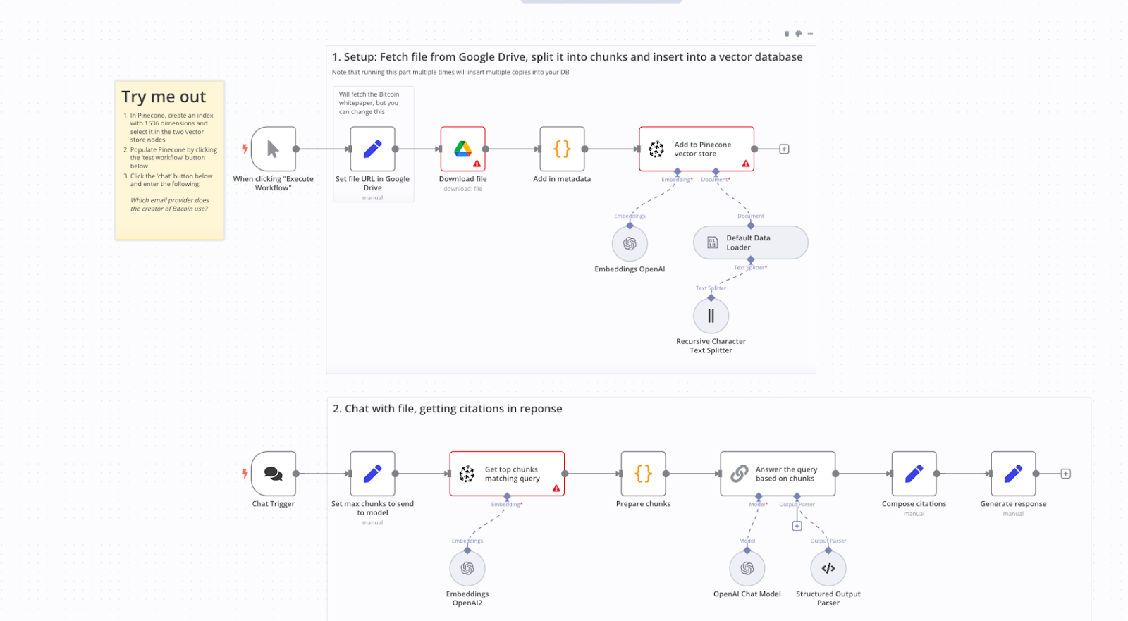 AI workflow to build a chatbot