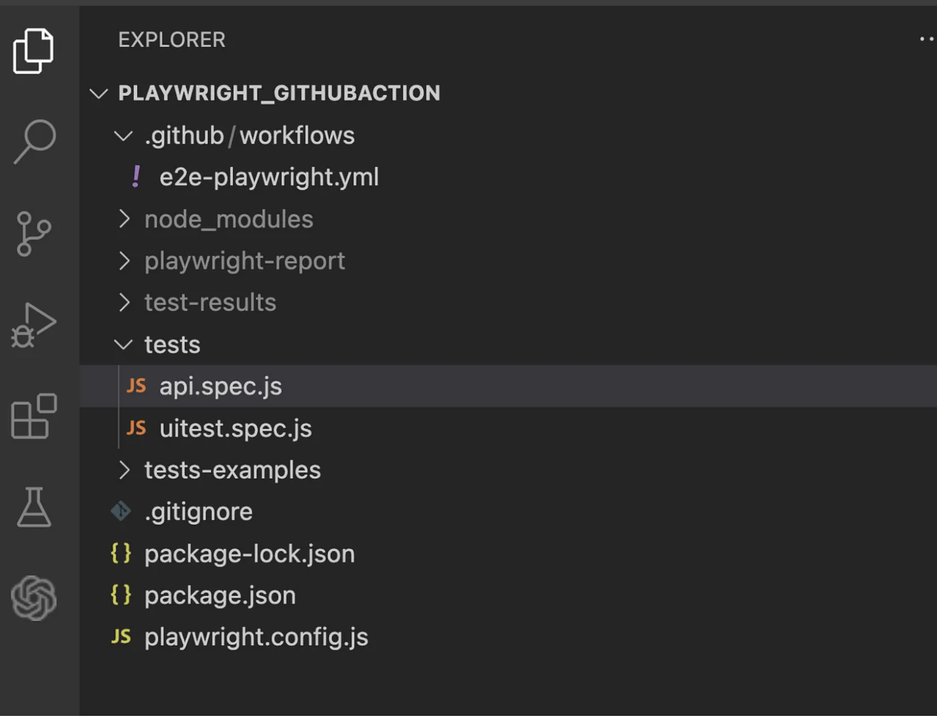 Folder structure where you can see the .yml file and test cases under the tests folder to execute