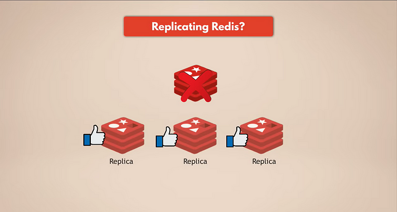 Replicating Redis?