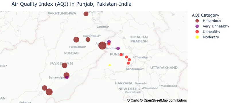 AQI in Punjab using the US Color Scheme