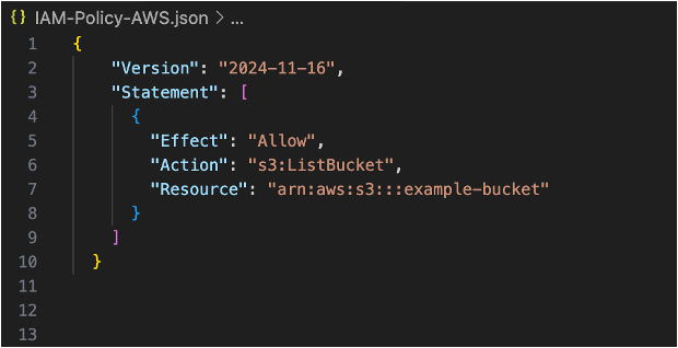 IAM policy in AWS designed to limit access to S3 buckets