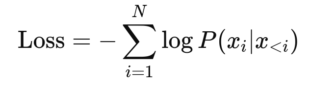 Loss function