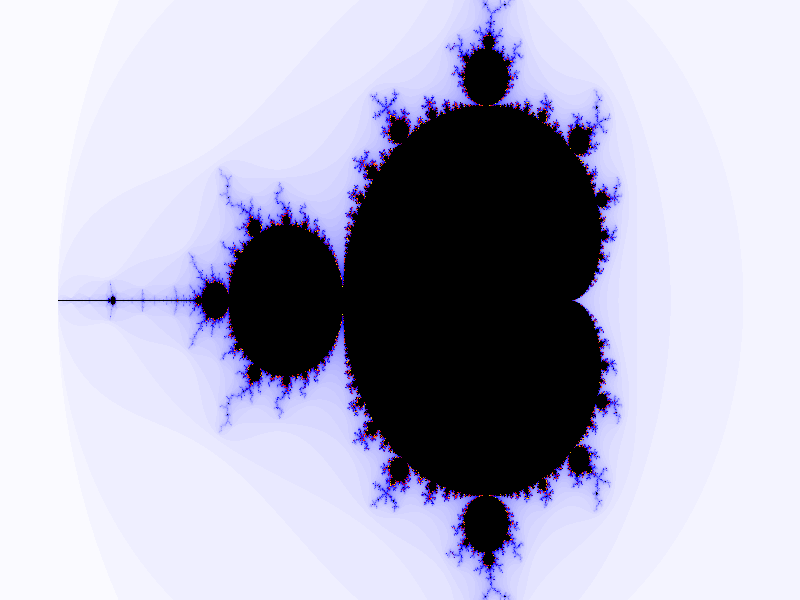 an interactive Mandelbrot set Visualization Playground at mandelbrot.vivekvells.com
