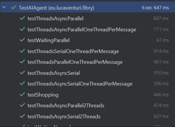 Check the TestAIAgent unit test