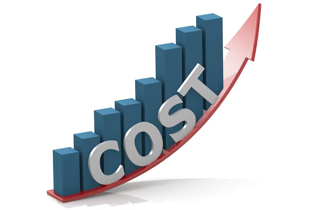 Automation cost