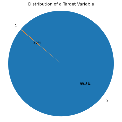 XAI for Fraud Detection Models