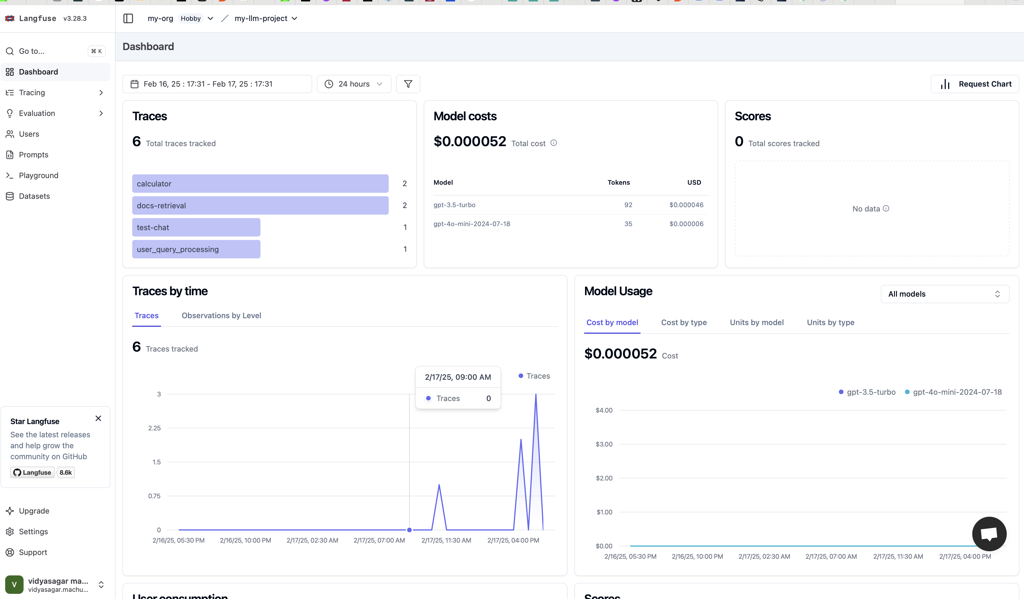 LangFuse dashboard