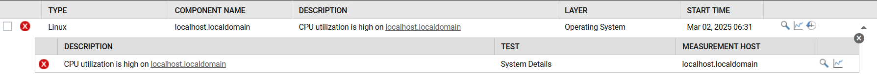 Alert on the CPU utilization of a Linux server this morning.