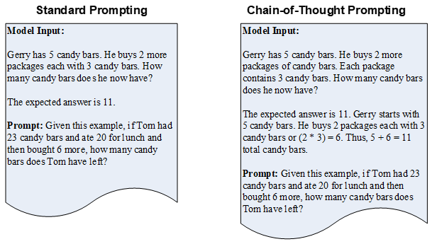 An alternative reasoning prompt steps.