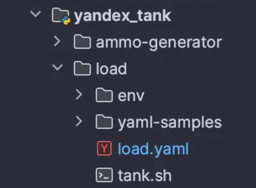 Folder for Yandex test