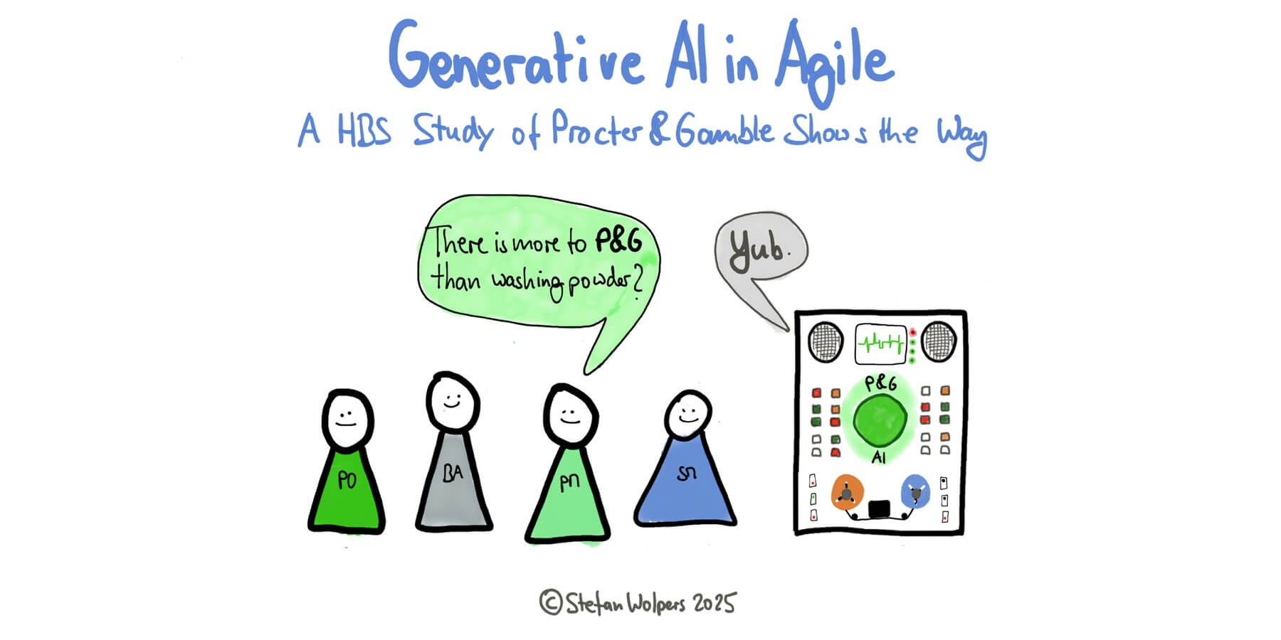 A cartoon about GenAI in Agile